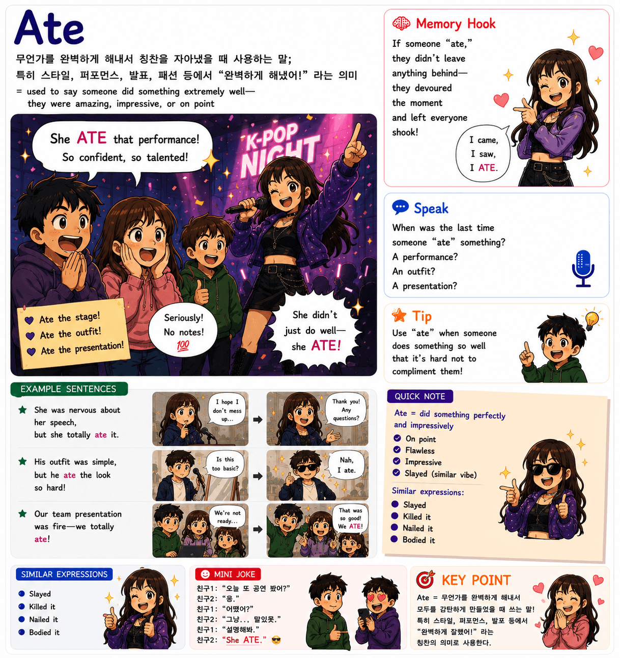 Ate