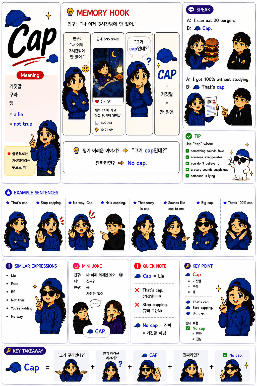 Cap