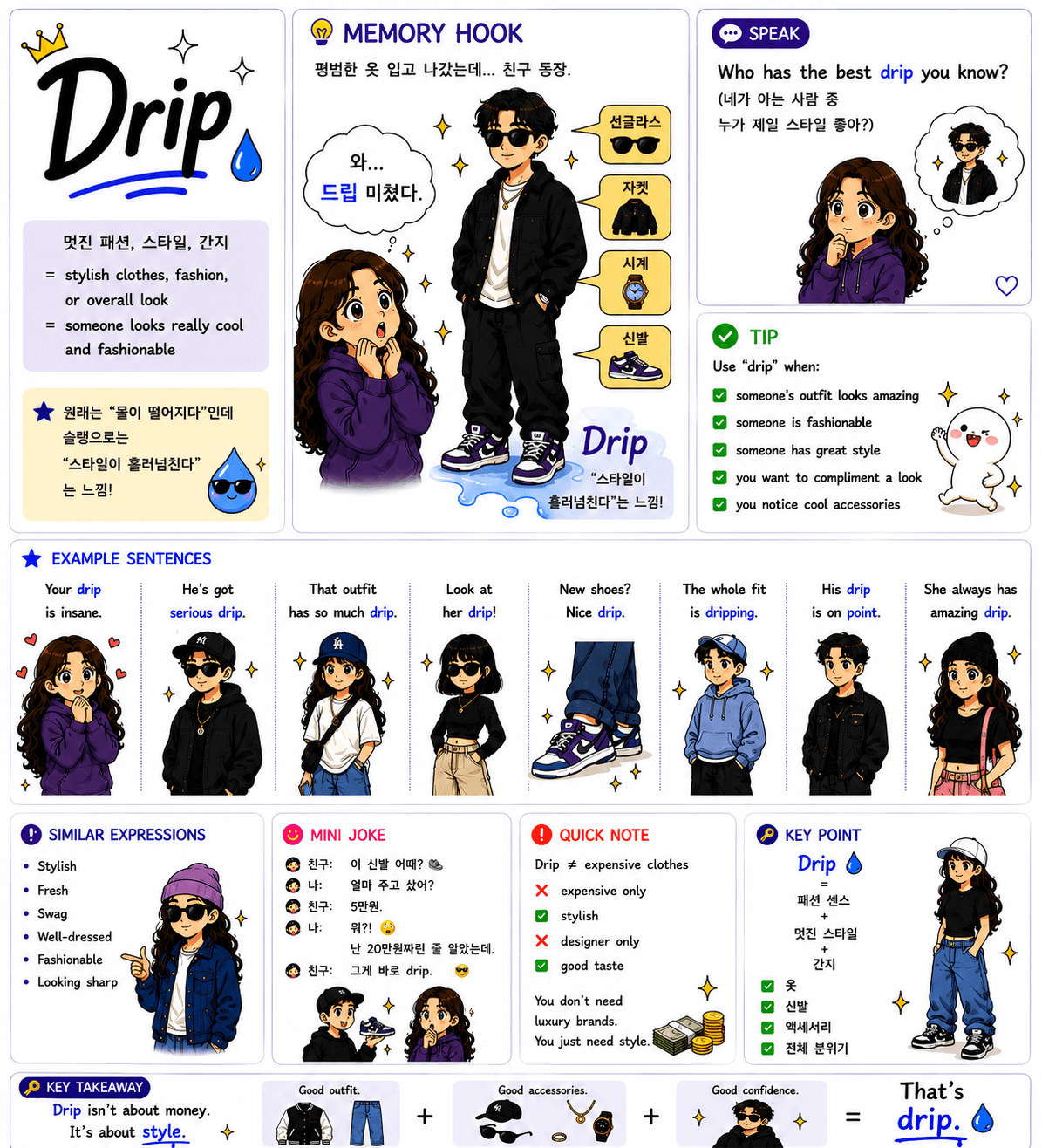 Drip