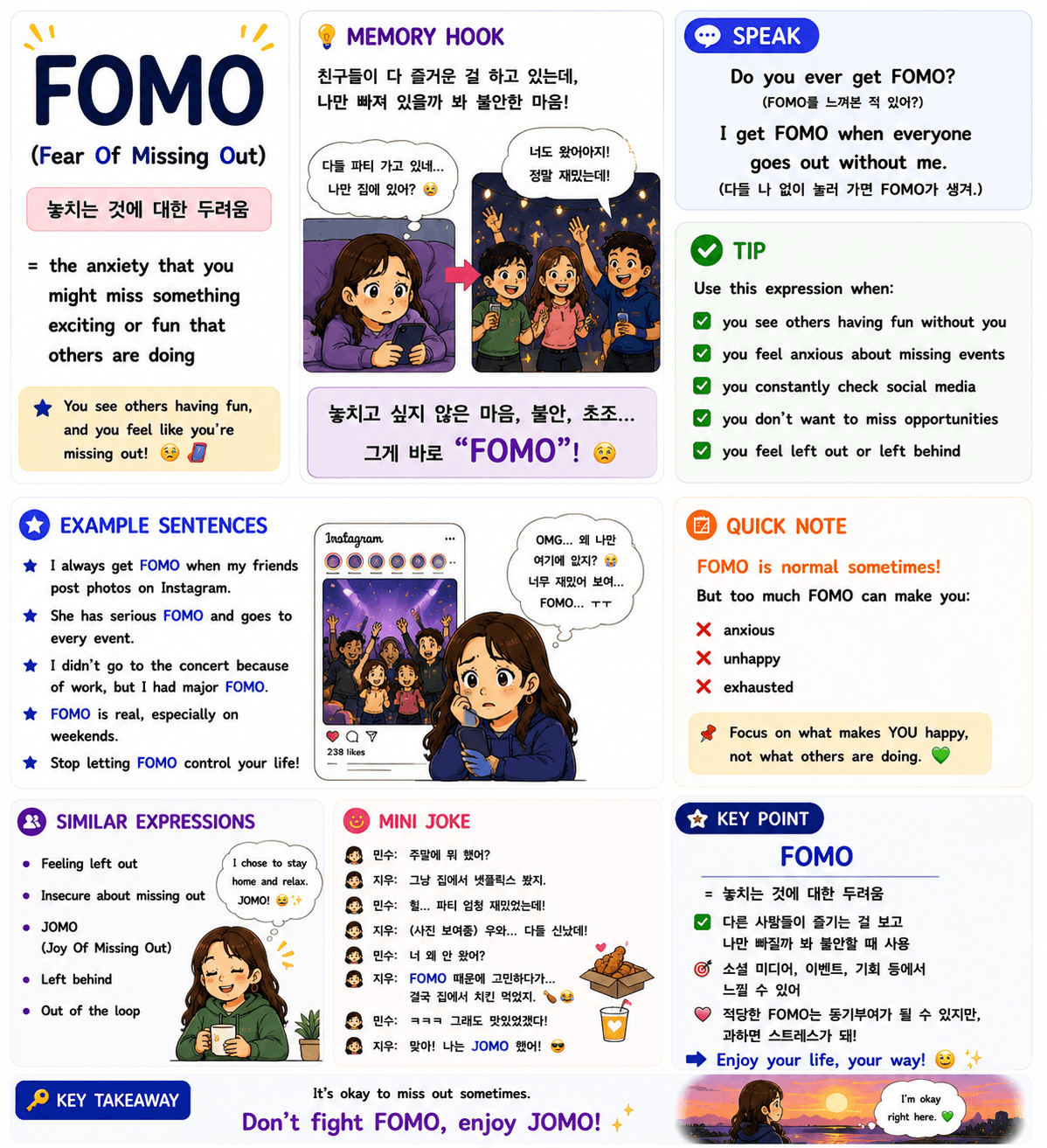 FOMO