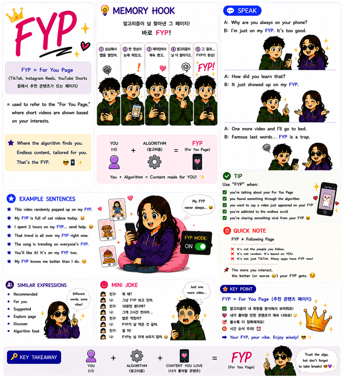FYP