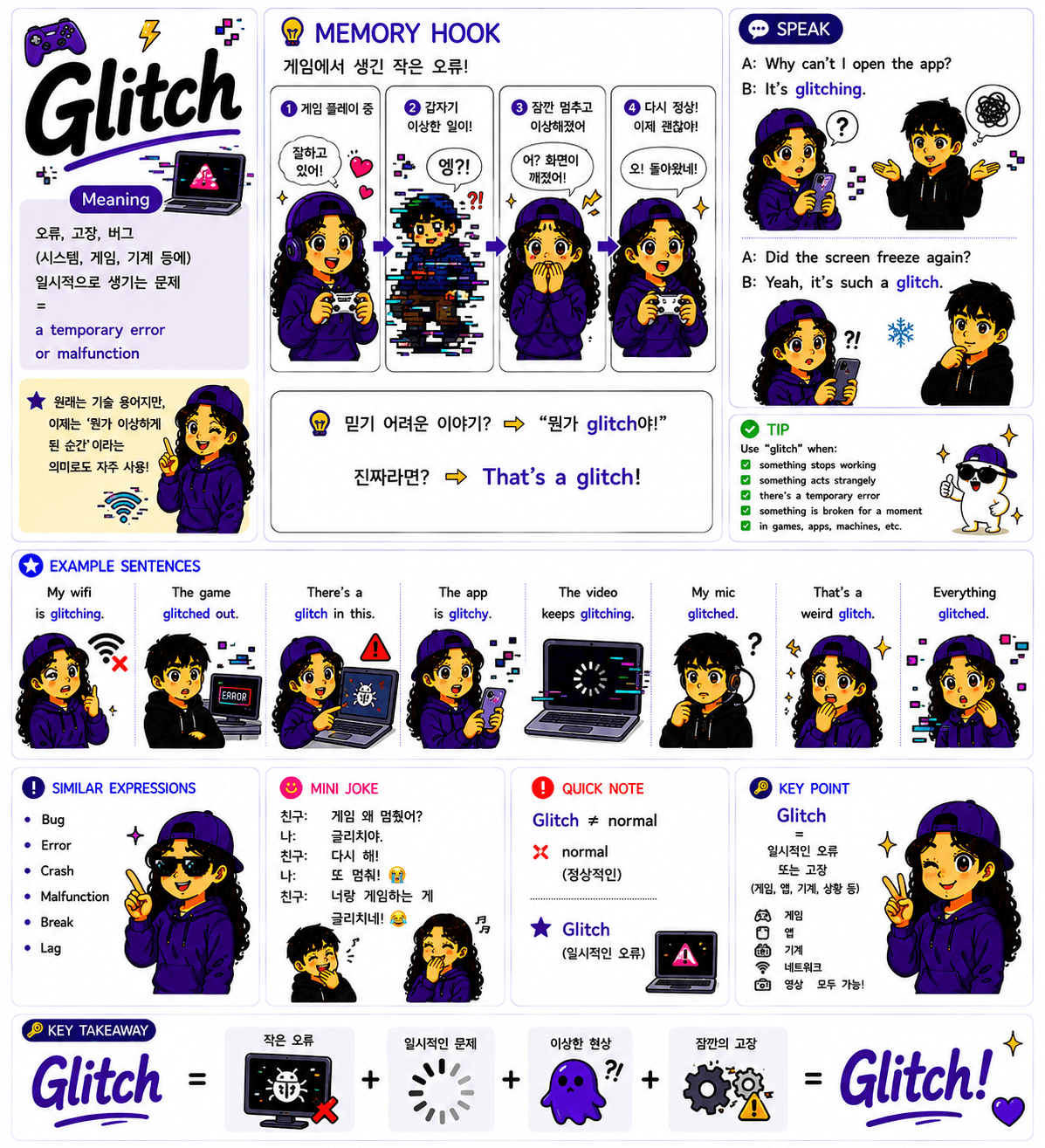 Glitch