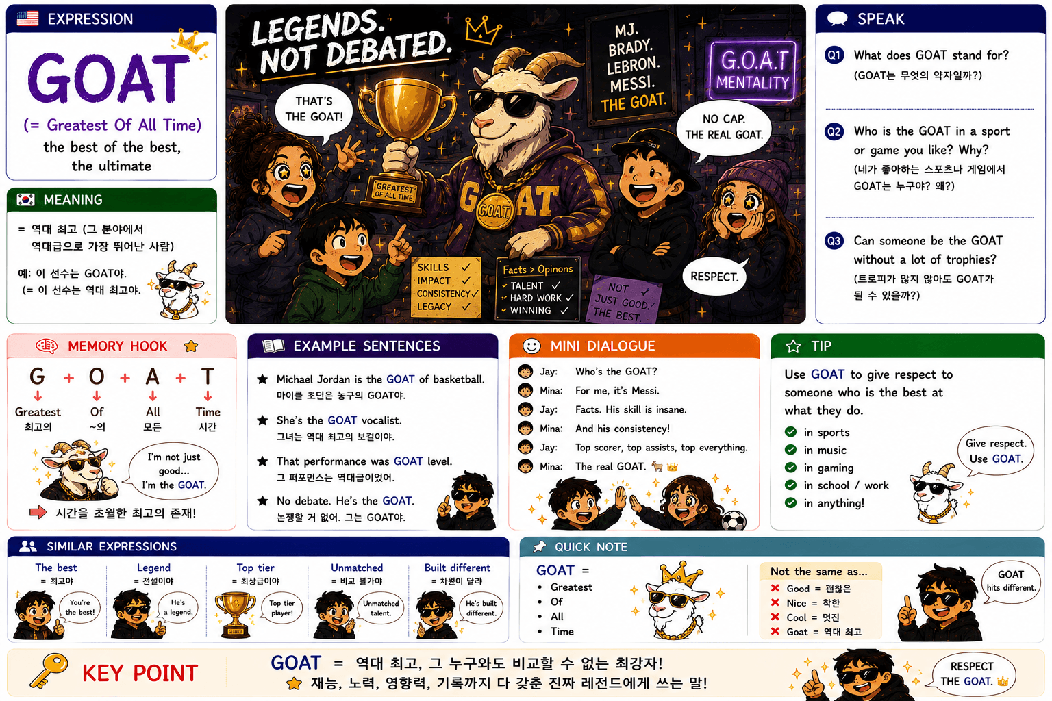GOAT