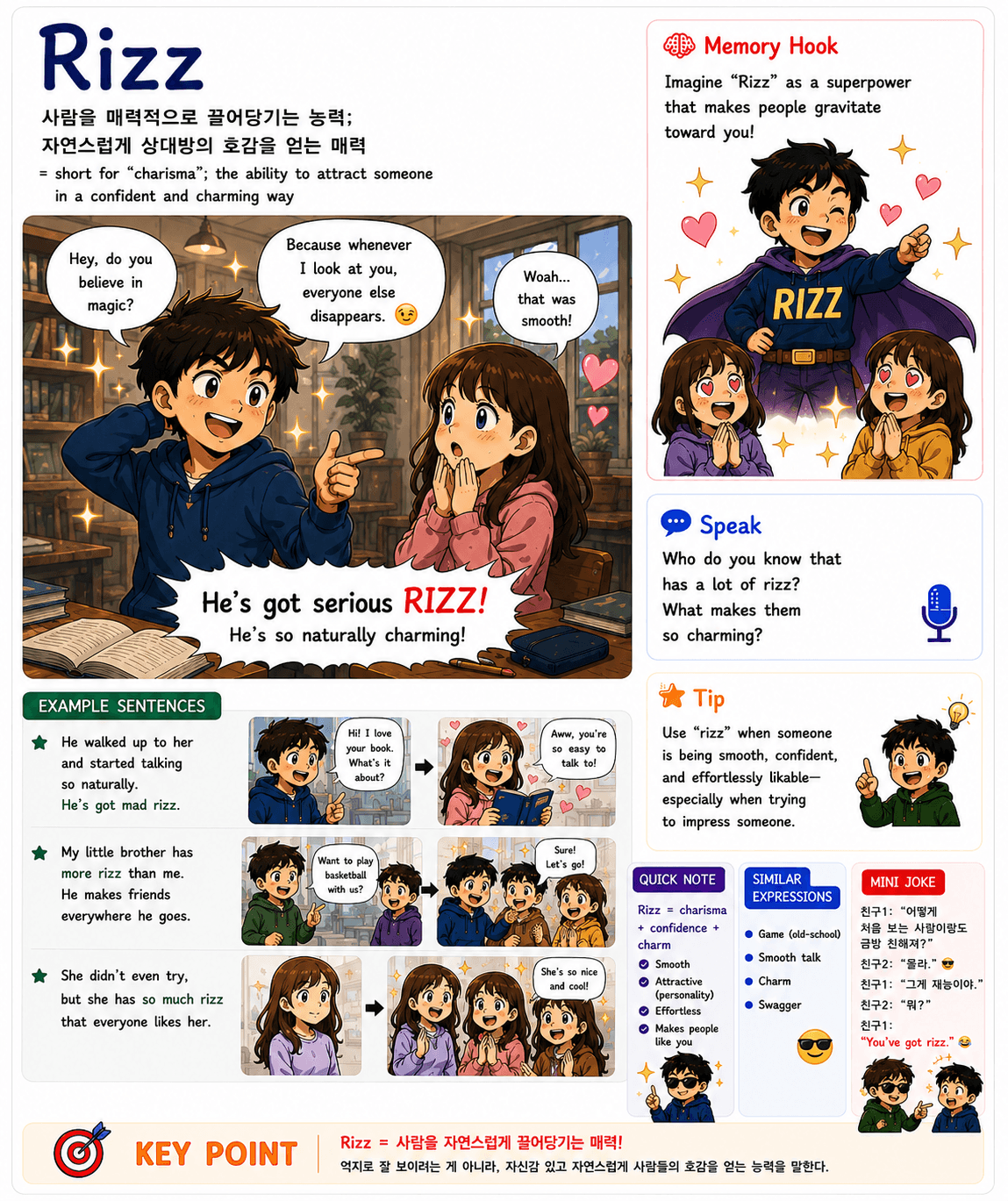 Rizz — AI-generated image (AI 생성 이미지)