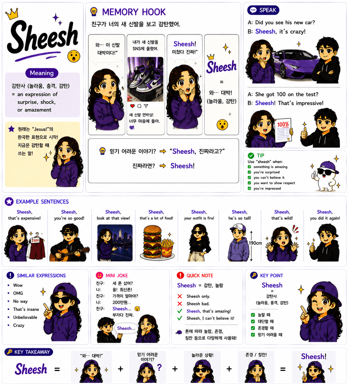 Sheesh — AI-generated image (AI 생성 이미지)