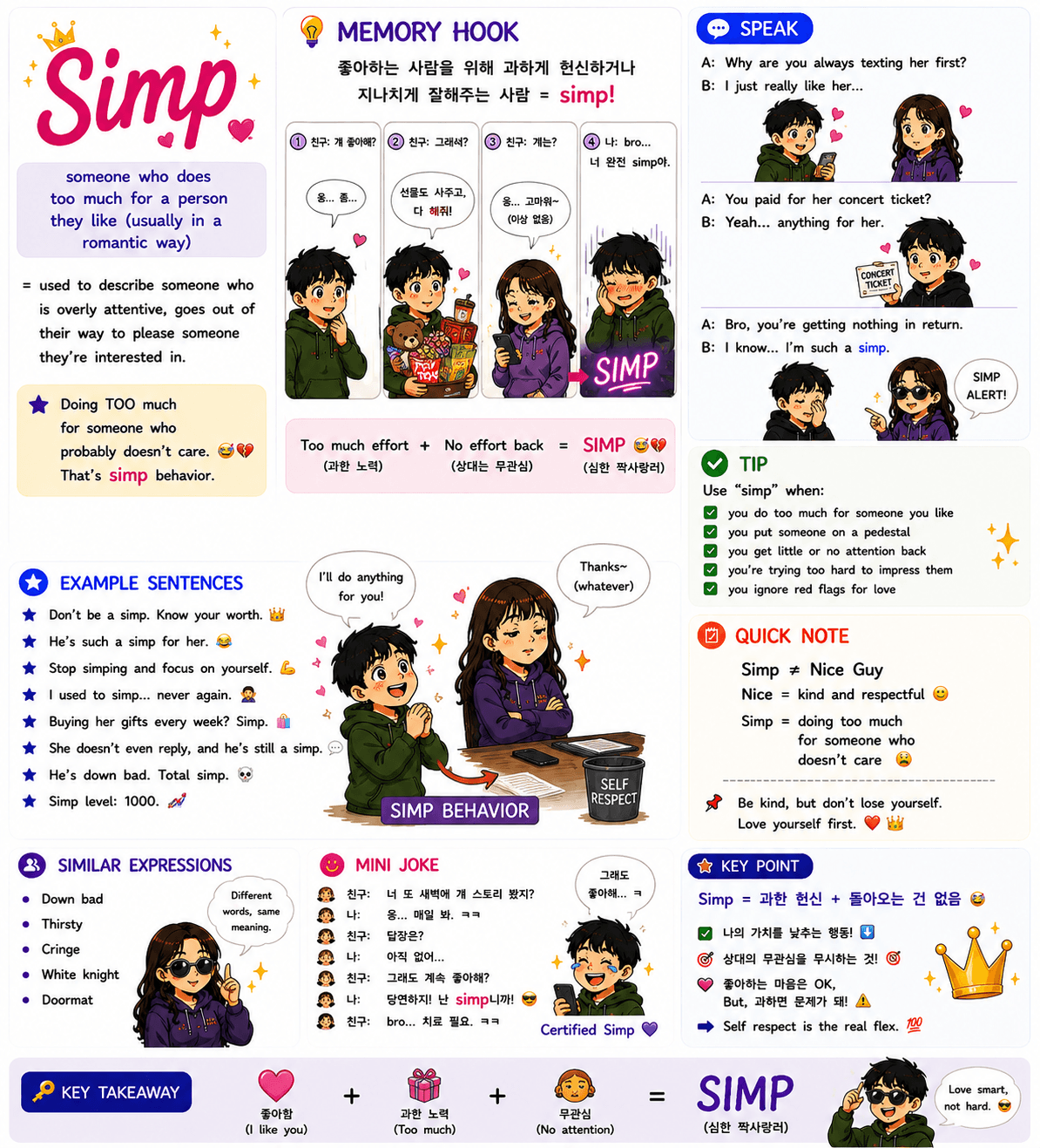 Simp — AI-generated image (AI 생성 이미지)