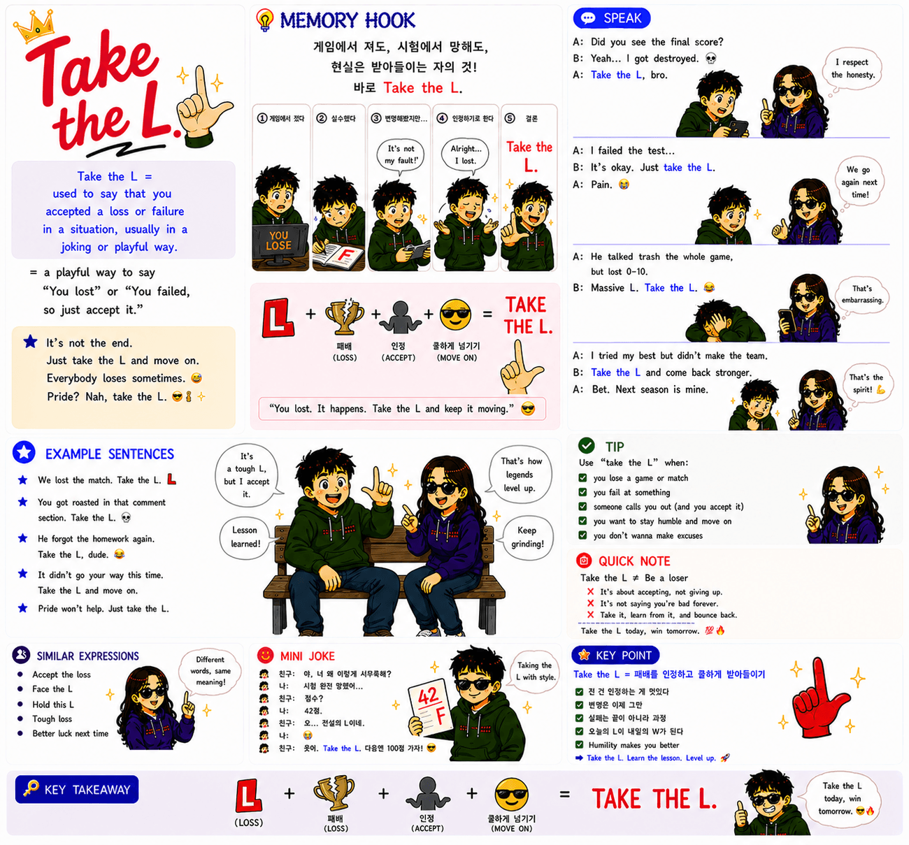 Take the L — AI-generated image (AI 생성 이미지)