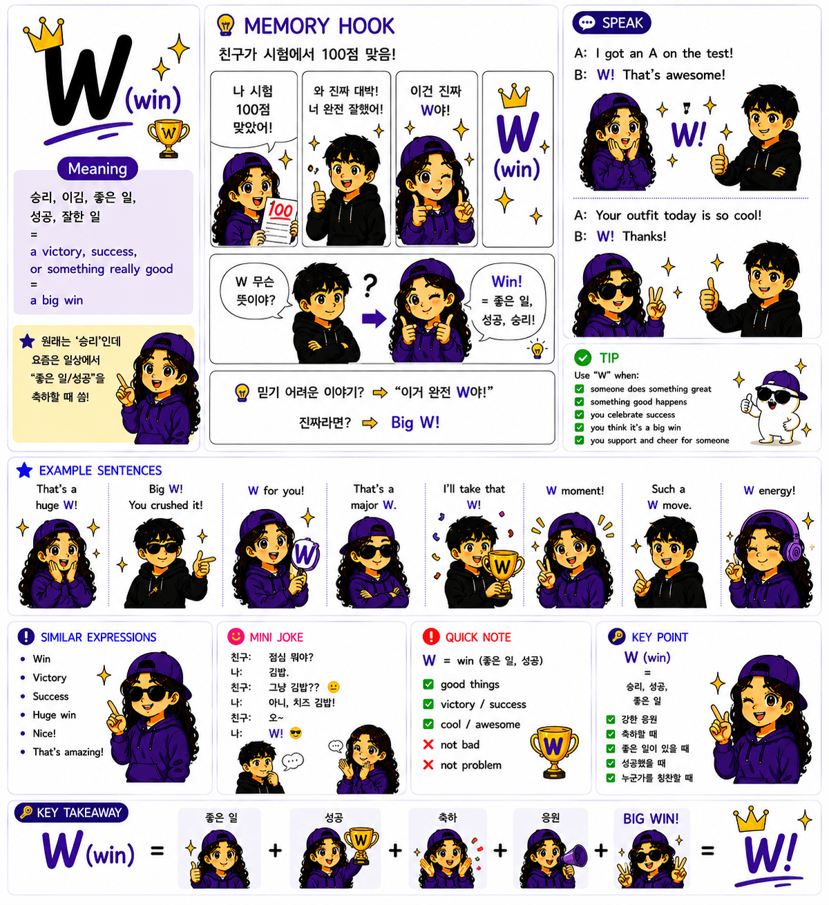 W — AI-generated image (AI 생성 이미지)